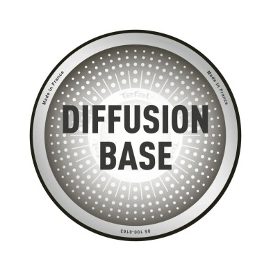 Batterie de cuisine 7 pièces Ingenio Paprika Red