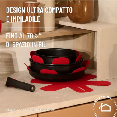 poêle 22cm ingenio mineralis black lagostina